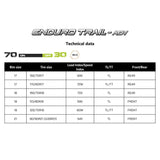 Tech Data Mitas Enduro Trail ADV