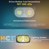 NITECORE 600 LUMEN USB-C RECHARGEABLE KEYCHAIN FLASHLIGHT ORANGE